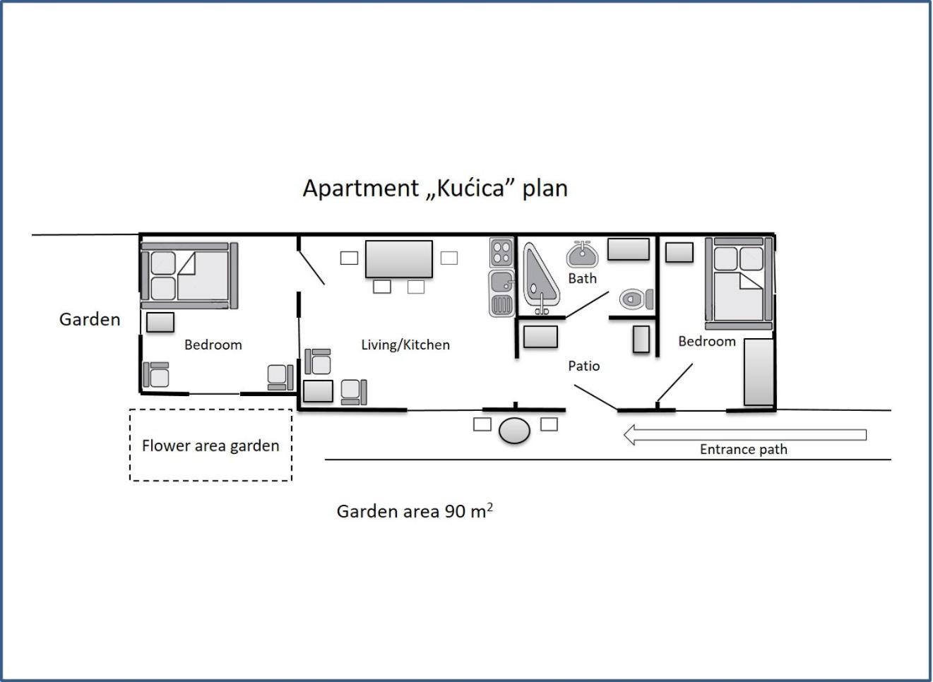 Kucica Kutcitsa - Small House With Free Parking Apartamento Zagreb Exterior foto